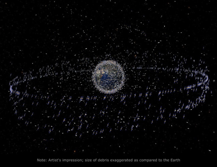 Trackable objects in orbit around Earth. 